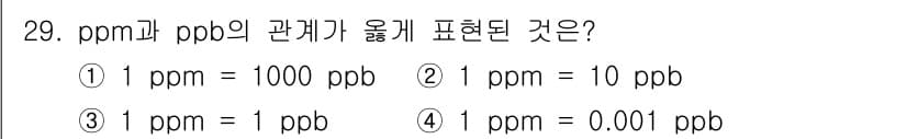 화학분석기사(구) 2020년 30번 - 정답과 핵심 포인트를 검수 중인 기출문제
