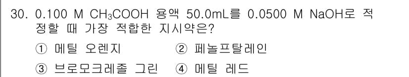 화학분석기사(구) 2020년 31번 - 이 문제는 아세트산(CH₃COOH)과 NaOH의 중화반응에 대한 것으로,... 에 관한 핵심 기출문제