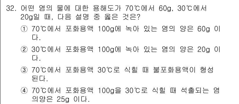 화학분석기사(구) 2020년 33번 - 주어진 문제에서 70°C에서의 용해도가 60g, 30°C에서의 용해도가 ... 에 관한 핵심 기출문제