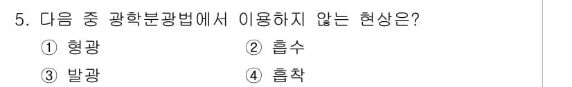 화학분석기사(구) 2020년 6번 - 광학분석법에서 주로 이용되는 현상은 형광, 발광, 흡수입니다. 그러나 '... 에 관한 핵심 기출문제