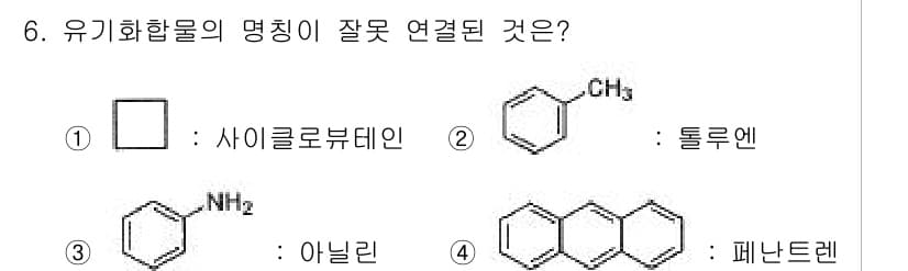 화학분석기사(구) 2020년 7번 - 정답과 핵심 포인트를 검수 중인 기출문제