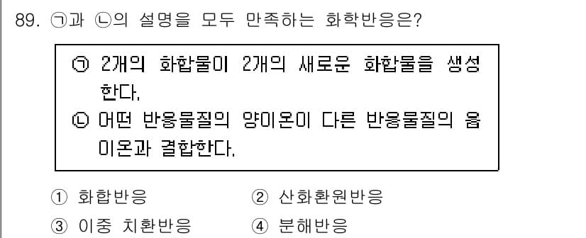 화학분석기사(구) 2020년 91번 - 정답이 '4'인 이유는, 분해반응은 한 가지 화합물이 여러 개의 다른 화... 에 관한 핵심 기출문제