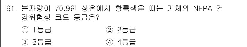 화학분석기사(구) 2020년 93번 - NFPA(미국국가소방협회) 코드에서 물질의 위험성을 평가할 때 주로 화학... 에 관한 핵심 기출문제