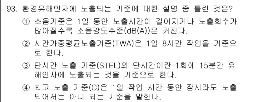 화학분석기사(구) 2020년 95번 - 정답 '4'가 옳은 이유는 최고 노출 기준(C)은 작업 기간 동안 작업자... 에 관한 핵심 기출문제