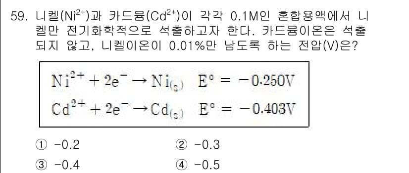 화학분석기사 2020년 60번 - 리튬(Ni²⁺)의 전극 전위가 -0.250V, 카드뮴(Cd²⁺)의 전극 ... 에 관한 핵심 기출문제
