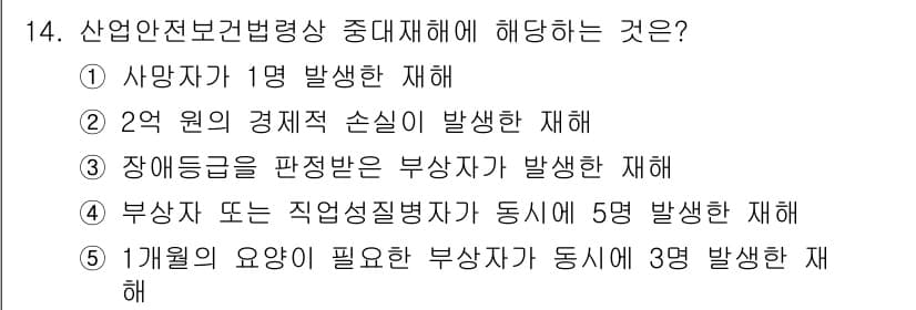 산업안전지도사 2015년 14번 - 정답과 핵심 포인트를 검수 중인 기출문제