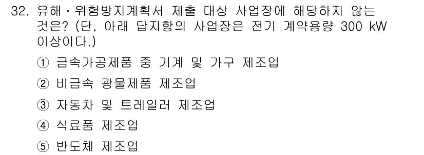산업안전지도사 2015년 32번 - 정답과 핵심 포인트를 검수 중인 기출문제
