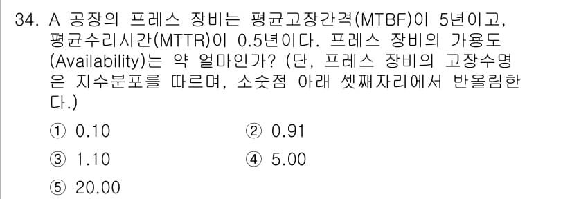 산업안전지도사 2015년 34번 - 프레스 장비의 가용도(Availability)는 다음 공식을 통해 구할 ... 에 관한 핵심 기출문제