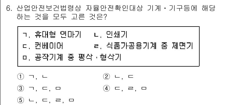 산업안전지도사 2015년 6번 - 산업안전보건법에 따르면 자율안전확인대상 기계 및 기구는 안전성이 확인되어... 에 관한 핵심 기출문제