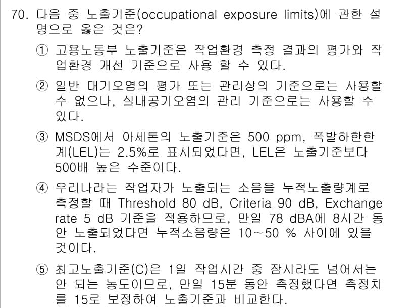 산업안전지도사 2015년 70번 - 정답과 핵심 포인트를 검수 중인 기출문제