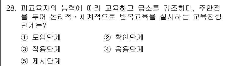 산업안전지도사 2020년 28번 - 주어진 문제는 교육진행 단계에 대한 것입니다. '제시단계'는 이미 학습한... 에 관한 핵심 기출문제
