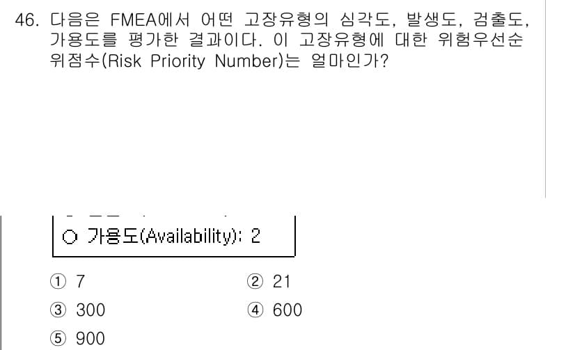 산업안전지도사 2020년 46번 - 정답과 핵심 포인트를 검수 중인 기출문제