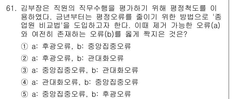 산업안전지도사 2020년 61번 - 해당 문제는 '업무 비교법'을 활용해 평가 오류를 줄이는 방법을 묻고 있... 에 관한 핵심 기출문제