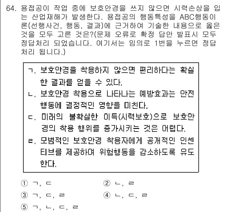 산업안전지도사 2020년 64번 - 정답과 핵심 포인트를 검수 중인 기출문제