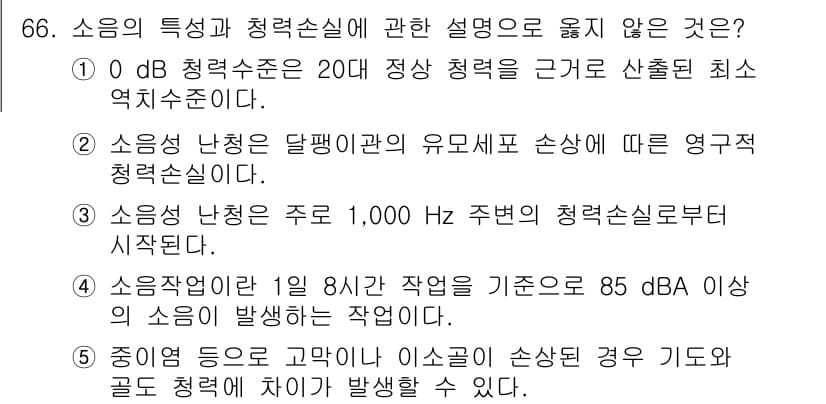 산업안전지도사 2020년 66번 - 정답 '3'은 소음성 난청이 주파수 1,000 Hz에서 시작된다는 설명이... 에 관한 핵심 기출문제