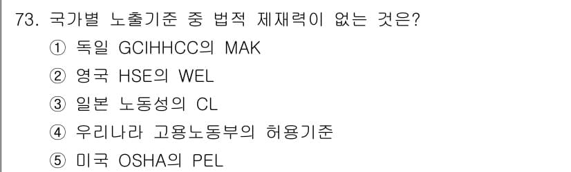 산업안전지도사 2020년 76번 - 먼저 문제의 핵심 조건과 판단 기준을 차례대로 정리해야 합니다. 제시된 ... 에 관한 핵심 기출문제