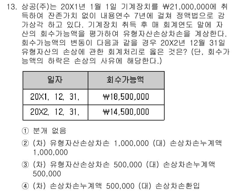 전산회계운용사_1급 2020년 13번 - 정답과 핵심 포인트를 검수 중인 기출문제
