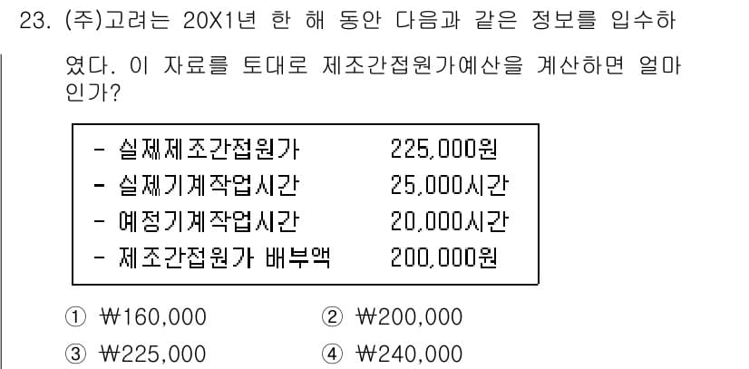 전산회계운용사_1급 2020년 23번 - 정답과 핵심 포인트를 검수 중인 기출문제
