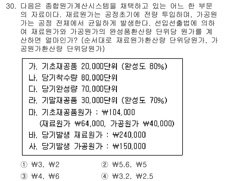 전산회계운용사_1급 2020년 30번 - 정답과 핵심 포인트를 검수 중인 기출문제