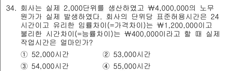 전산회계운용사_1급 2020년 34번 - 정답과 핵심 포인트를 검수 중인 기출문제