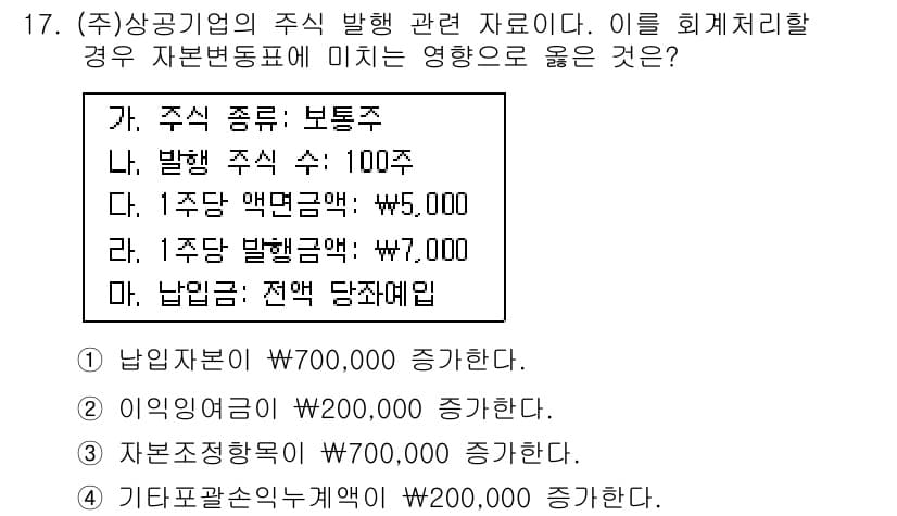 전산회계운용사_2급 2020년 17번 - 주식 발행 시, 보통주가 100주 발행되고 1주당 액면가가 5,000원이... 에 관한 핵심 기출문제