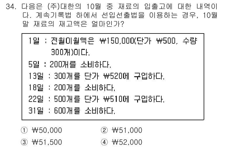전산회계운용사_2급 2020년 34번 - 선입선출법에 따르면, 재고자산의 수량과 단가에 따라 총 재고액이 결정됩니... 에 관한 핵심 기출문제