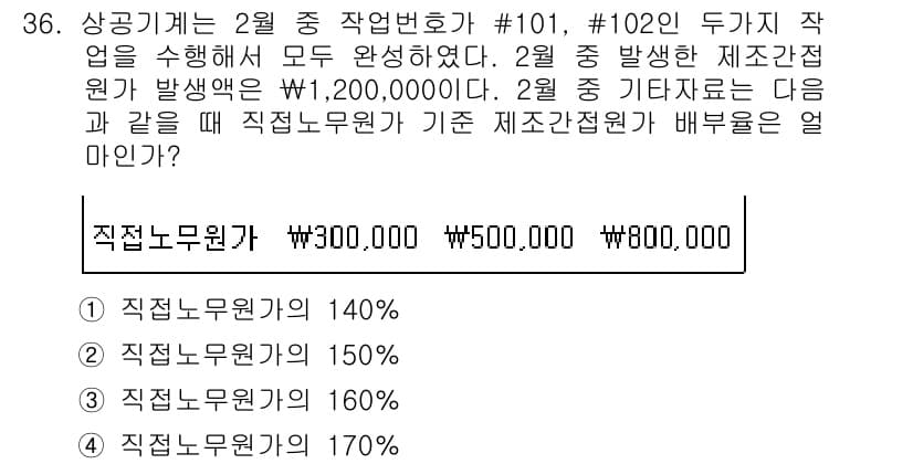 전산회계운용사_2급 2020년 36번 - 직접노무원가의 비율을 계산하기 위해서는 총 발생액인 1,200,000원의... 에 관한 핵심 기출문제