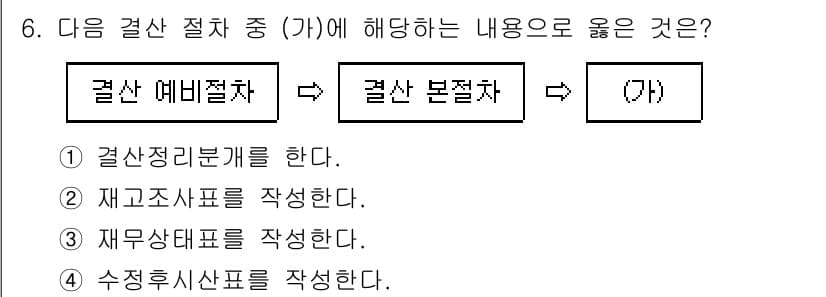 전산회계운용사_3급 2020년 6번 - 정답과 핵심 포인트를 검수 중인 기출문제