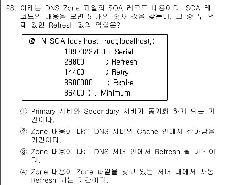 인터넷보안전문가_2급 2020년 28번 - Refresh 값은 Secondary DNS 서버가 Primary DNS... 에 관한 핵심 기출문제