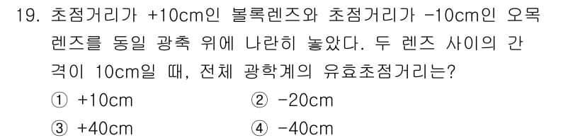 광학기사 2015년 20번 - 정답과 핵심 포인트를 검수 중인 기출문제