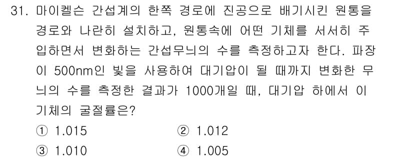 광학기사 2015년 32번 - 주어진 문제는 마이켈슨 간섭계를 이용하여 간섭무늬의 수를 측정하는 상황입... 에 관한 핵심 기출문제