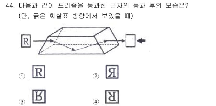 광학기사 2015년 45번 - 정답과 핵심 포인트를 검수 중인 기출문제