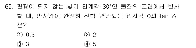 광학기사 2015년 70번 - 주어진 문제에서 반사광이 완전히 선형-편광되는 입사각 θ의 tan 값은 ... 에 관한 핵심 기출문제