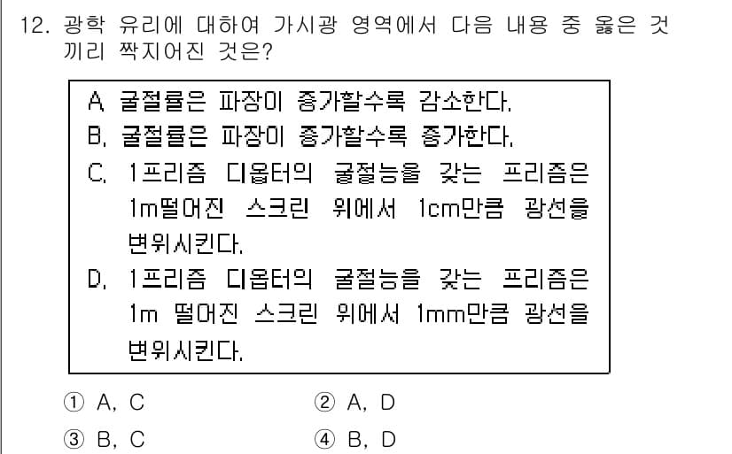 광학기사 2016년 12번 - 정답과 핵심 포인트를 검수 중인 기출문제