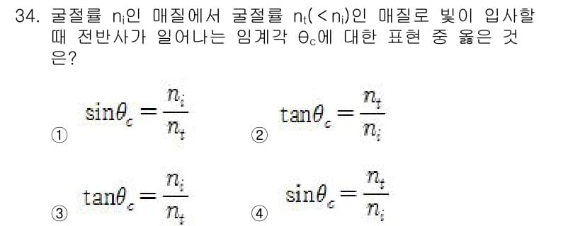 광학기사 2016년 34번 - 정답과 핵심 포인트를 검수 중인 기출문제