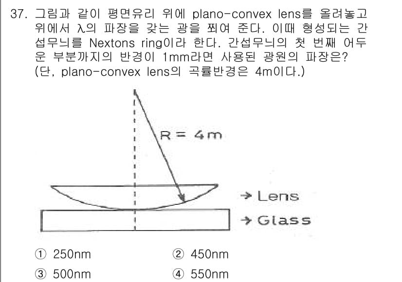 광학기사 2016년 37번 - 정답과 핵심 포인트를 검수 중인 기출문제