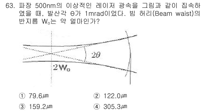 광학기사 2016년 63번 - 정답과 핵심 포인트를 검수 중인 기출문제