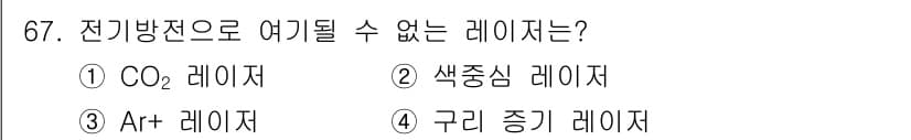 광학기사 2016년 67번 - 정답과 핵심 포인트를 검수 중인 기출문제