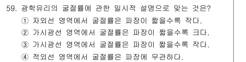 광학기사 2019년 59번 - 정답과 핵심 포인트를 검수 중인 기출문제