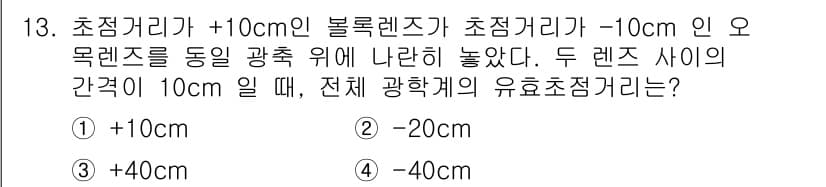 광학기사 2020년 13번 - 정답과 핵심 포인트를 검수 중인 기출문제