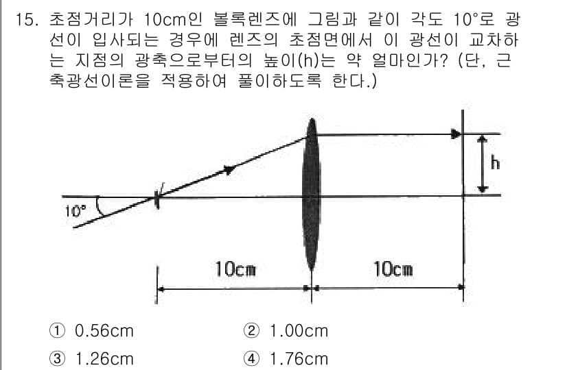 광학기사 2020년 15번 - 정답과 핵심 포인트를 검수 중인 기출문제