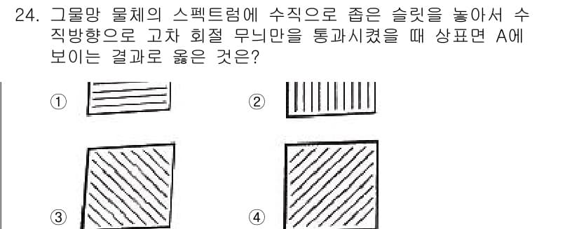 광학기사 2020년 24번 - 정답과 핵심 포인트를 검수 중인 기출문제