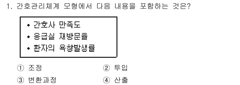 9급_지방직_공무원_간호관리 2020년 1번 - 간호 관리 체계는 환자 관리와 관련된 다양한 지표들을 평가 및 관리하는 ... 에 관한 핵심 기출문제