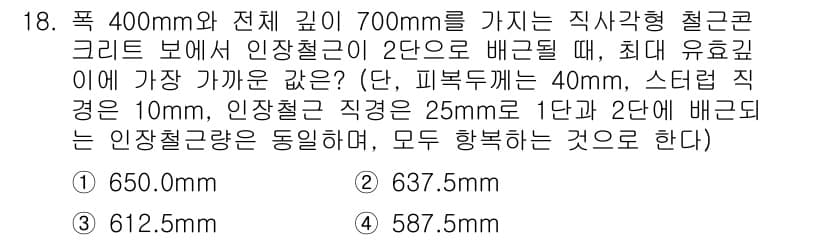 9급_지방직_공무원_건축구조 2020년 18번 - 정답과 핵심 포인트를 검수 중인 기출문제