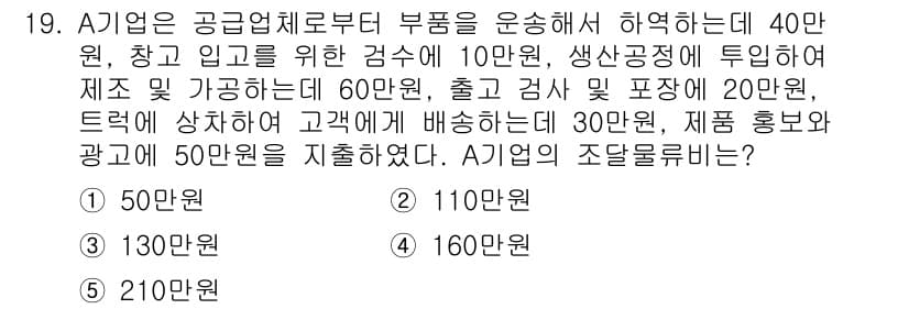 물류관리사_1교시 2020년 19번 - 정답과 핵심 포인트를 검수 중인 기출문제