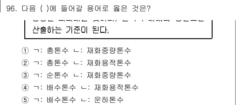 물류관리사_1교시 2020년 96번 - 주어진 문제는 특정 재고 관리 용어에 대한 정의와 적합성을 묻고 있습니다... 에 관한 핵심 기출문제