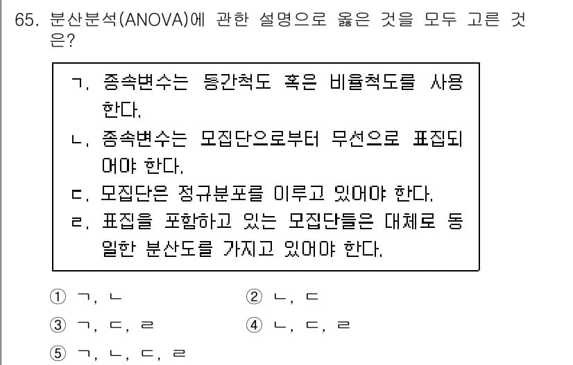청소년상담사_1급(1교시)(구) 2020년 64번 - 정답과 핵심 포인트를 검수 중인 기출문제
