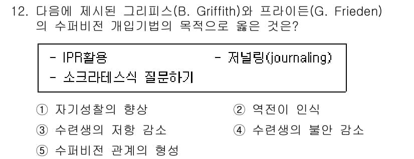 청소년상담사_1급(1교시) 2020년 12번 - 정답과 핵심 포인트를 검수 중인 기출문제