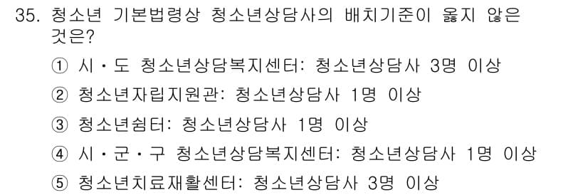 청소년상담사_1급(1교시) 2020년 34번 - 정답과 핵심 포인트를 검수 중인 기출문제