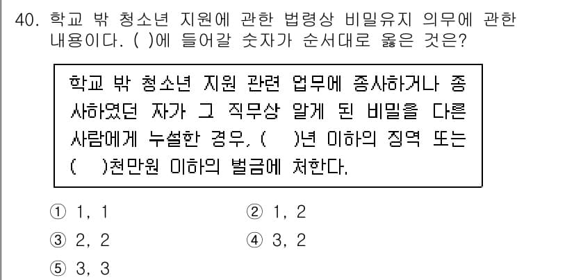 청소년상담사_1급(1교시) 2020년 39번 - 이 문제의 핵심은 학교 내 청소년 지원 관련 업무에서 직무상 알게 된 비... 에 관한 핵심 기출문제